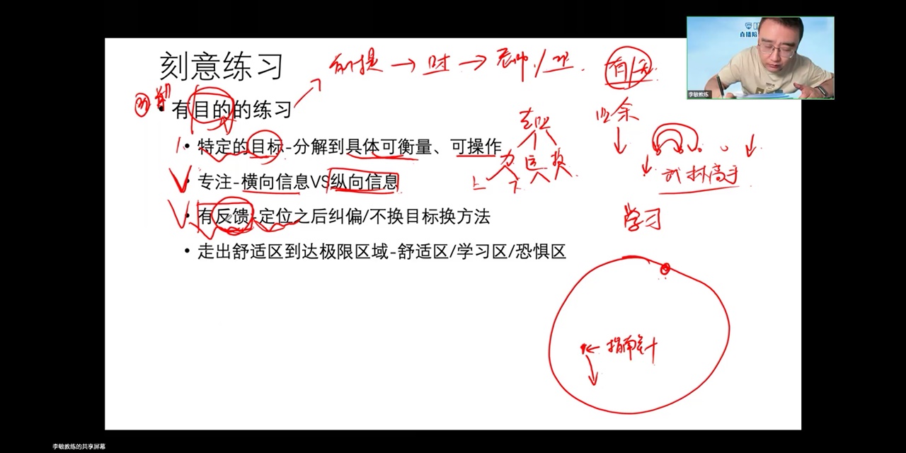 刻意练习 - 有目的的练习视频封面